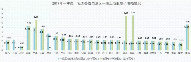 益陽(yáng)海川技術(shù)服務(wù)有限公司,湖南傳統(tǒng)電力服務(wù) 益陽(yáng)海川技術(shù)服務(wù)有限公司,湖南傳統(tǒng)電力服務(wù)